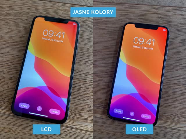 Ekran ciekłokrystaliczny vs. wyświetlacz OLED: Który wybrać? Ekran ciekłokrystaliczny vs. wyświetlacz OLED: Który wybrać?