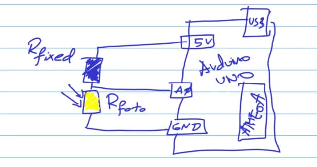 Jak wykorzystać fotorezystor w projektach Arduino? Praktyczne wskazówki Jak wykorzystać fotorezystor w projektach Arduino? Praktyczne wskazówki