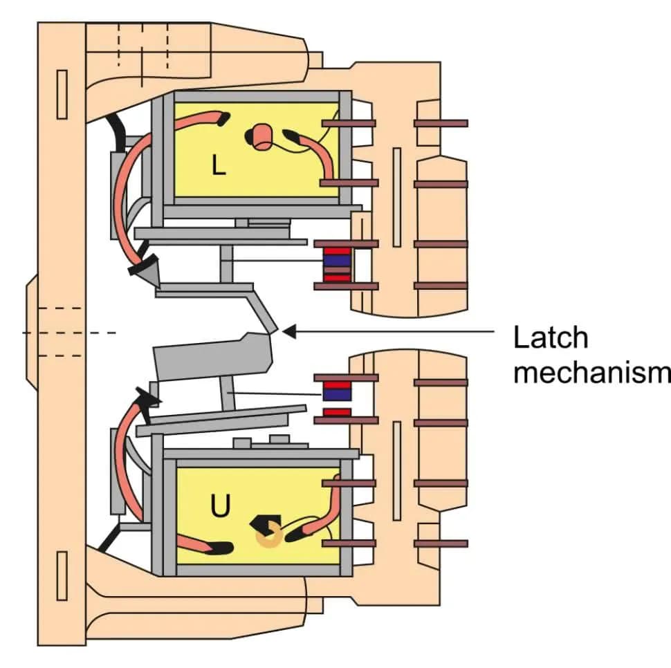 Opis przekaźnika: Jakie ma funkcje i jak działa w praktyce? Opis przekaźnika: Jakie ma funkcje i jak działa w praktyce?