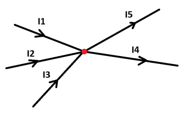 Prawo Kirchhoffa: Jakie ma znaczenie w elektronice i praktyce? Prawo Kirchhoffa: Jakie ma znaczenie w elektronice i praktyce?